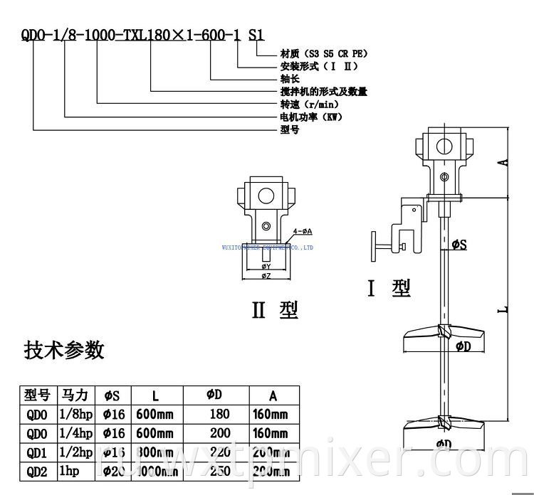 High Quality Pneumatic Mixer Paint Mixer Chemical Mixer Resin Mixer3